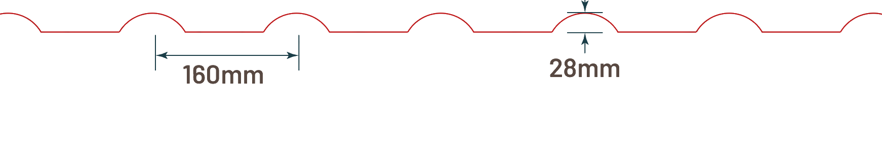 Profile Diagram Dimensions